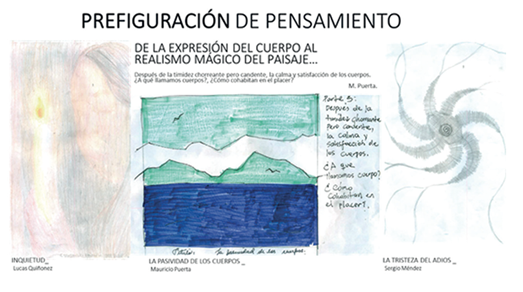 Tercer ejercicio de prefiguración