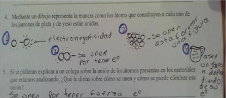 Dibujo
del estudiante P11.