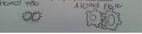  Dibujo
del estudiante P8.
