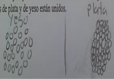 Dibujo
del estudiante P21.