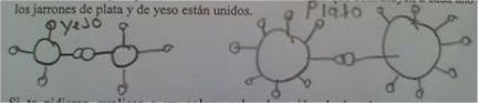 Dibujo
del estudiante P12.