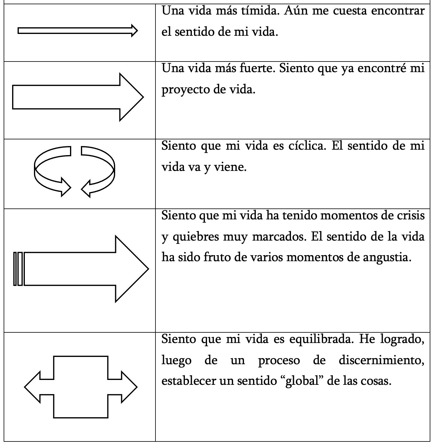 Flechas y sus significados