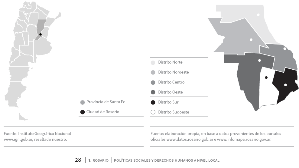Gr&aacute;fico extra&iacute;do de &ldquo;Pol&iacute;ticas sociales y Derechos Humanos a
nivel local&rdquo; (2018: 28).