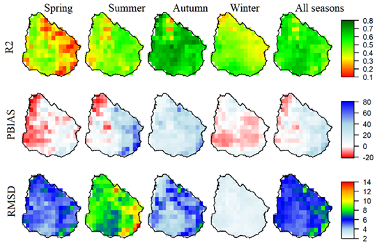 R-squared (top panel), percentage
bias (mid panel) and root mean squared error (bottom panel) of ET from
MODIS16A2 against INIA-GRAS water balance