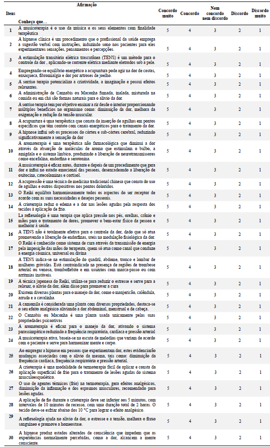 Question&aacute;rio final