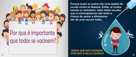 Importância da vacinação