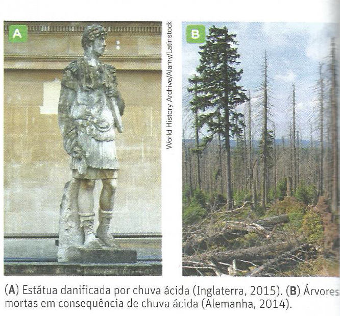  Imagem exposta no capítulo, mas não é
totalmente citada no texto, somente a imagem (A) é contextualizada, a (B) não
aparece em nenhum momento no corpo do texto