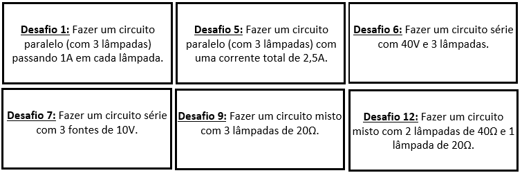 Cartas Desafio