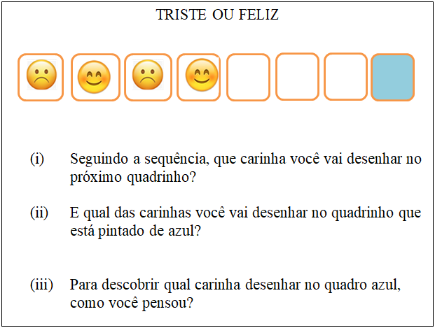 Atividade 1A - Padrão em sequência
repetitiva com dois elementos P&L