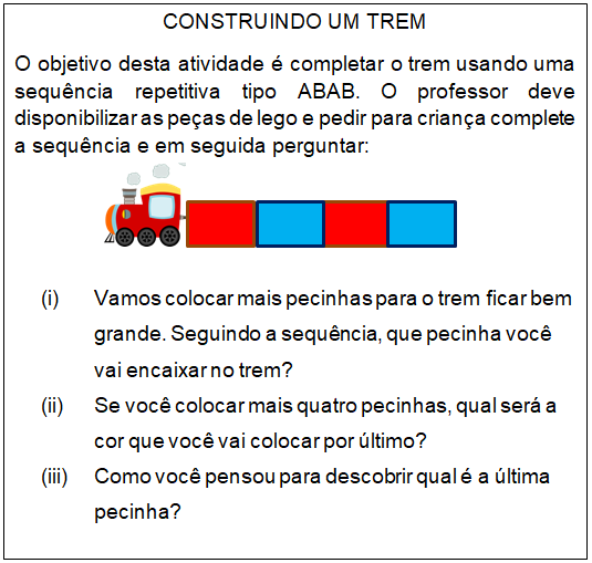 Atividade 1B: Padrão em sequência repetitiva com dois elementos no setting MM