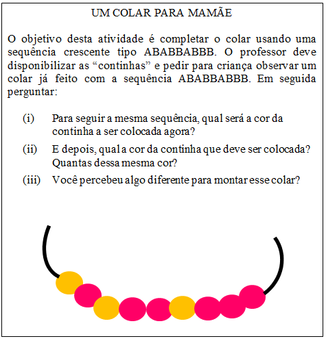 atividade 2B - padrão com dois elementos ambiente manipulativo no setting MM