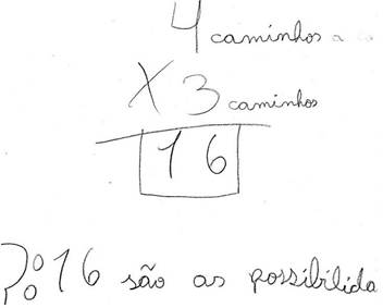 Encaminhamento proposto por um aluno sobre o problema 5