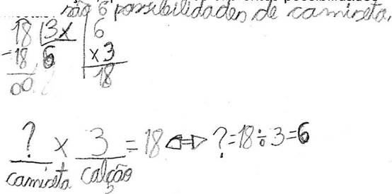 Encaminhamento proposto por um aluno sobre o problema 6