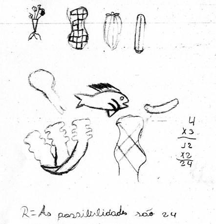 Encaminhamento proposto por um aluno sobre o problema 7