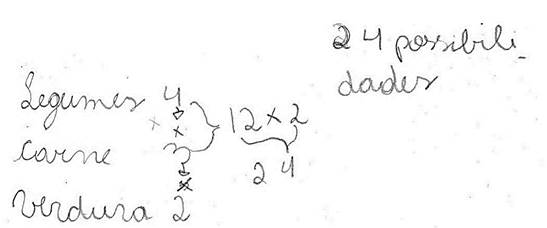 Encaminhamento proposto por um aluno sobre o problema 7