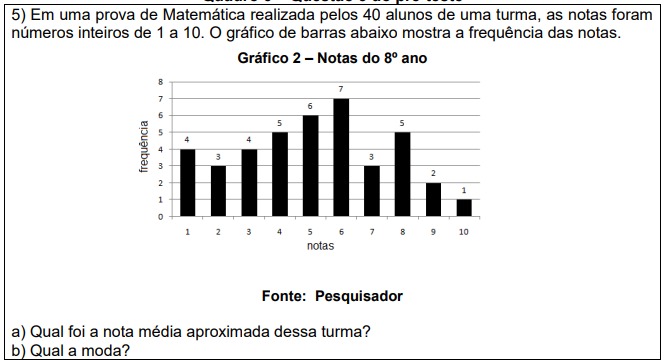 Quest&atilde;o 5 do pr&eacute;-teste