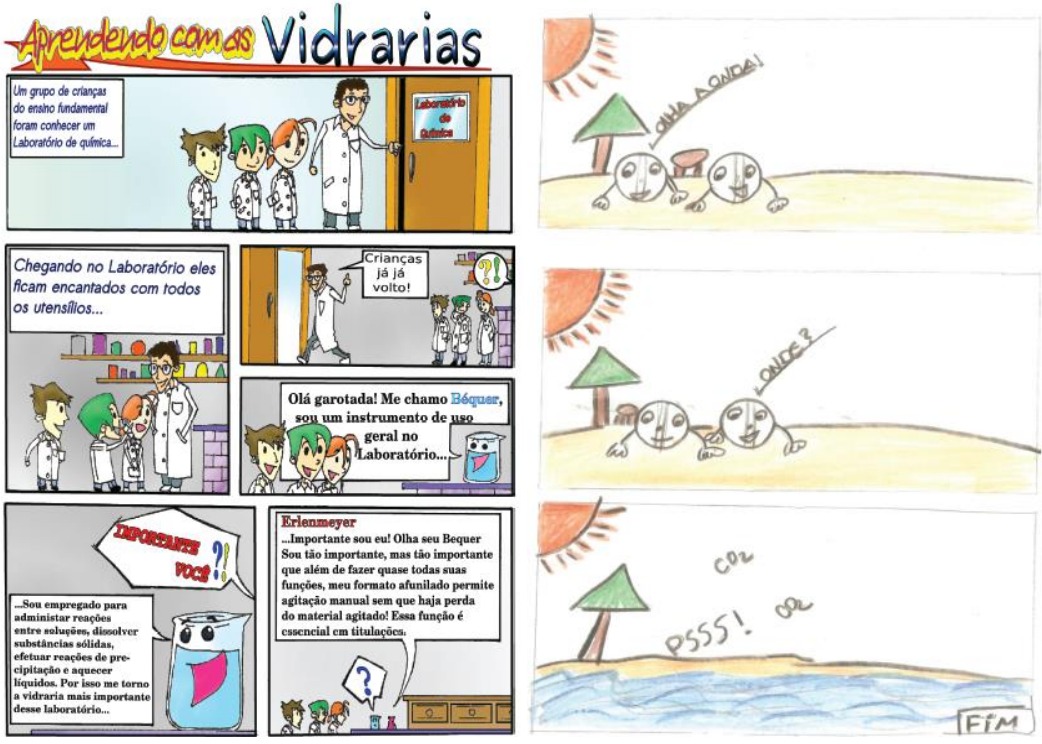 Exemplo de uma tirinha criada
pelos alunos da escola Liceu do Conjunto Ceará.