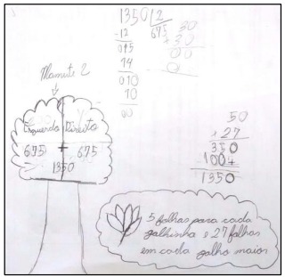 1º Momento da Atividade “O senso numérico
  dos bichos”. Registro do estudante E.R.