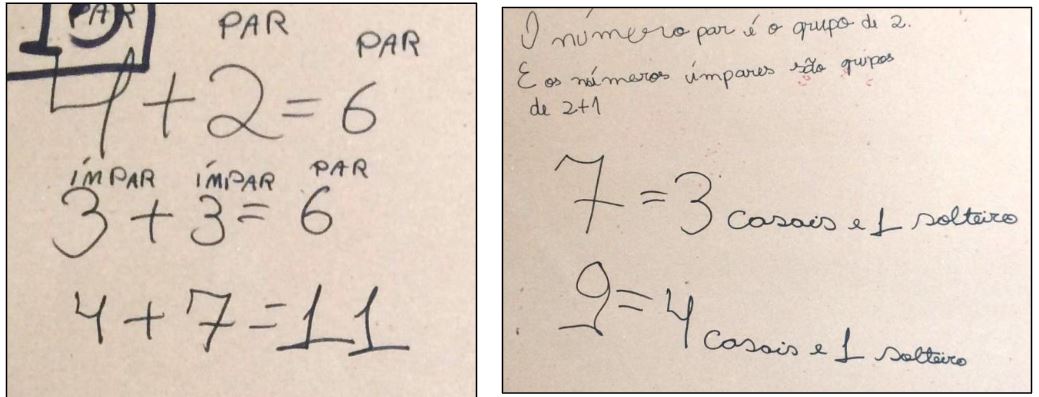 3º Momento da Atividade “Par ou
ímpar? Ímpar ou par?”. Registro do trio A.M.Y.