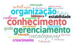 Nuvem “Biblioteconomia me faz pensar
em...”