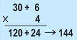 Algoritmo da multiplicação