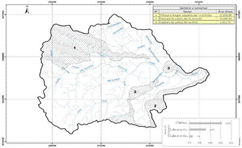 Áreas priorizadas para la conservación de la biodiversidad

 