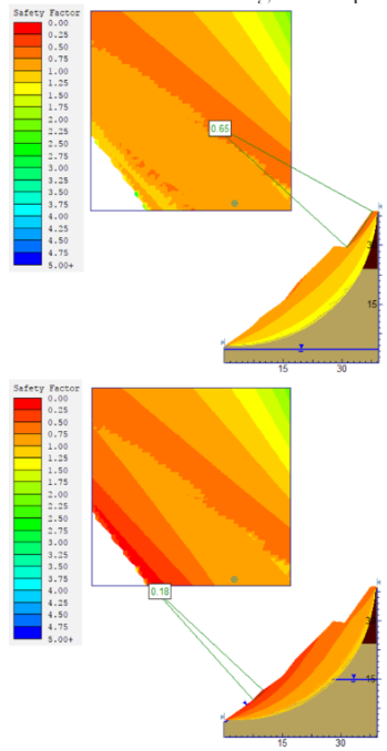 Imagen 1. Perfil 1: Ubicado sobre el sondeo 2 y el centro del talud
			