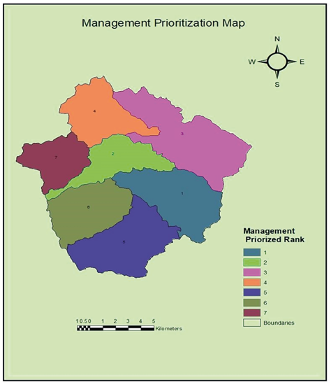 Importar imagen
			Figure 4. Management Prioritization Map of Gubawan Sub-Watershed
			