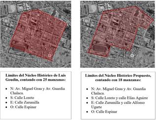  Planos para la propuesta de delimitación del Centro Histórico de Bellavista