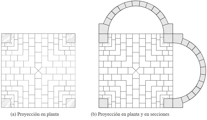 Proyecciones en planta y sección de bóveda de arista.