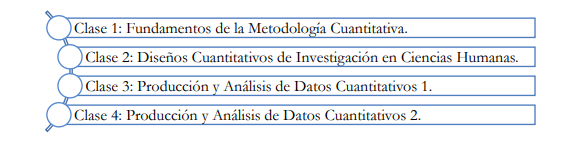 Mapa formativo &ndash; Taller 2