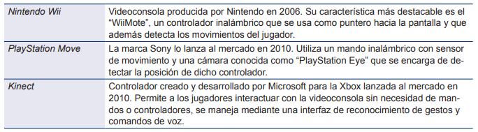 Plataformas desarrolladoras de videojuegos serios
