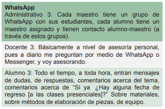 Categoría Uso de WhatsApp: fragmentos de las respuestas
