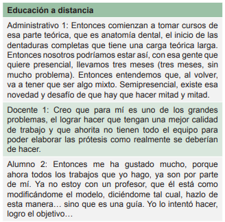 Categoría Educación a
distancia: fragmentos de las respuestas