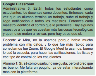 Categoría Uso de Google Classroom: fragmentos de las respuestas