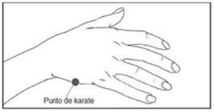 Punto de karate,
ubicado al costado de ambas manos