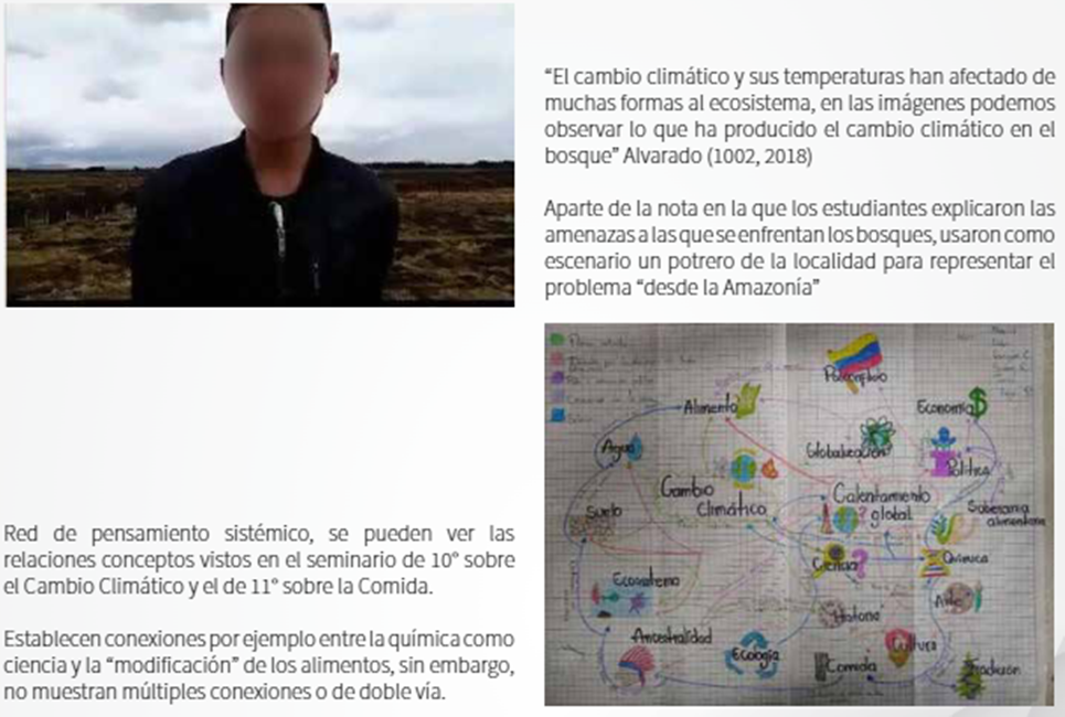 Instrumentos usados para evidenciar los aprendizajes y las
relaciones entre los conceptos abordados en el seminario.