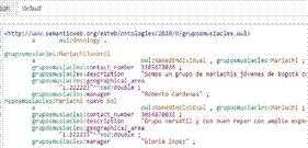 Resultado de una consulta SPARQL