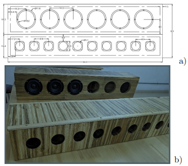 Etapas de construcción de las cajas acústicas.
(a) Planos técnicos con dimensiones y cotas (b) Montaje 

 

parcial de altavoces en las cajas