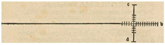O radius astronomicus
de Regiomontanus