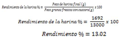 El cálculo del
rendimiento de la obtención de harina de Pajuro, a partir de granos frescos sin cáscara, fue dado por la siguiente fórmula: