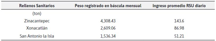 Interacciones causa-efecto