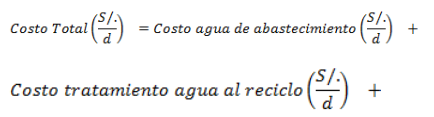 (Ecuación 1)
