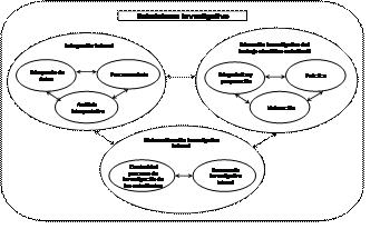 Figura
2.1.2