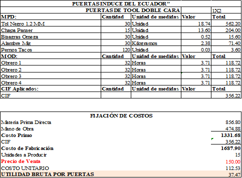 Figura 4