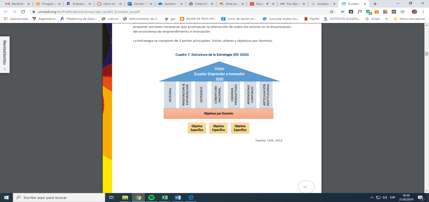 Ilustraci&oacute;n 3