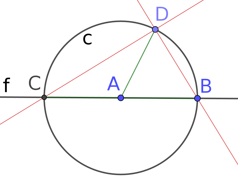 Thales' circle theorem: Discovery about
point