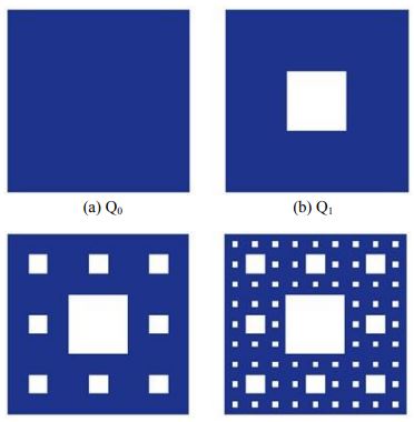 Etapas do Tapete de Sierpinski