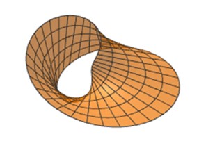 Modelo 3D da Faixa de Möbius – Geogebra.