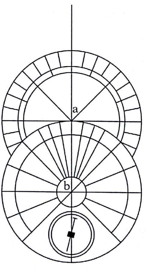 Esquema do relógio do sol de Nunes
(2008)